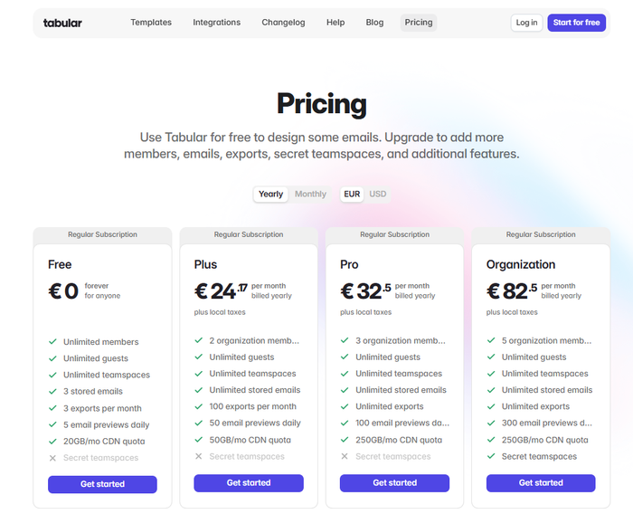 Tabular email builder pricing chart, free forever plan, plus plan for little over 24 euros, pro plan for little over 30 euros and enterprise plan for less than 85 euros.